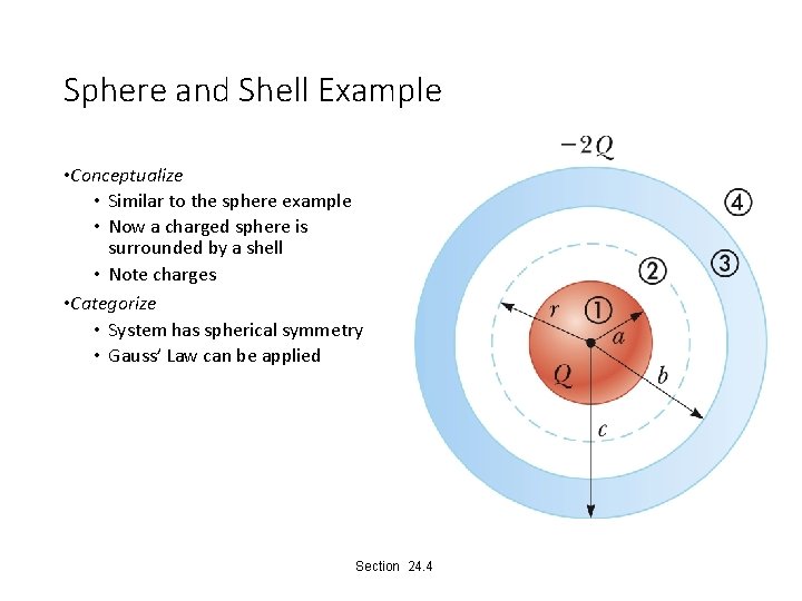 Sphere and Shell Example • Conceptualize • Similar to the sphere example • Now