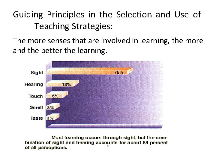 Guiding Principles in the Selection and Use of Teaching Strategies: The more senses that
