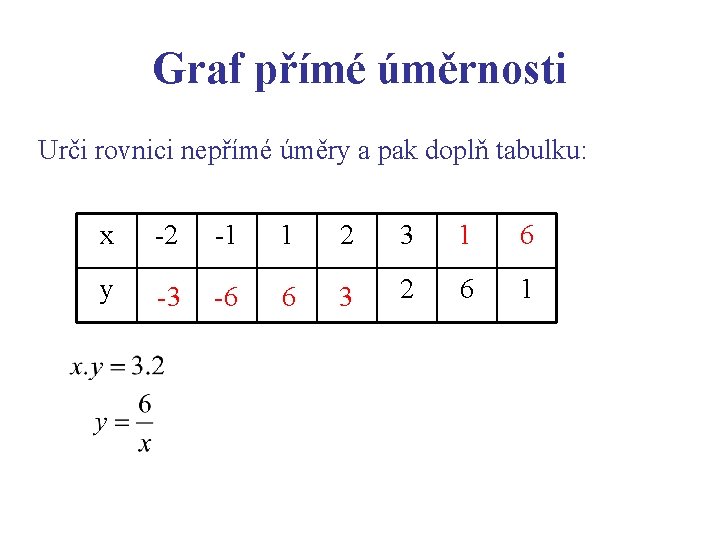 Graf přímé úměrnosti Urči rovnici nepřímé úměry a pak doplň tabulku: x -2 -1