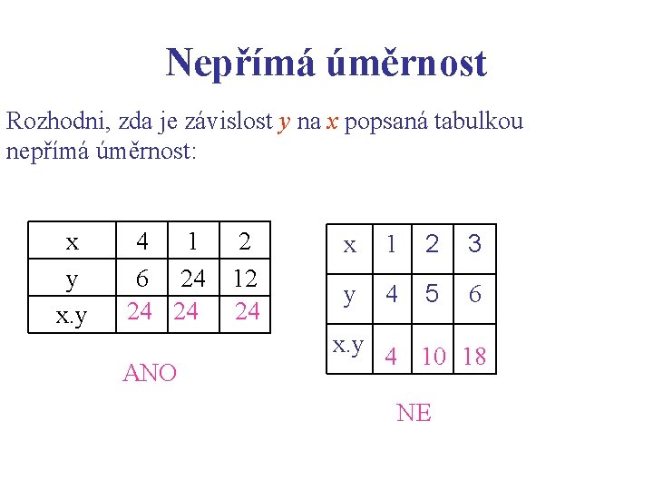 Nepřímá úměrnost Rozhodni, zda je závislost y na x popsaná tabulkou nepřímá úměrnost: x
