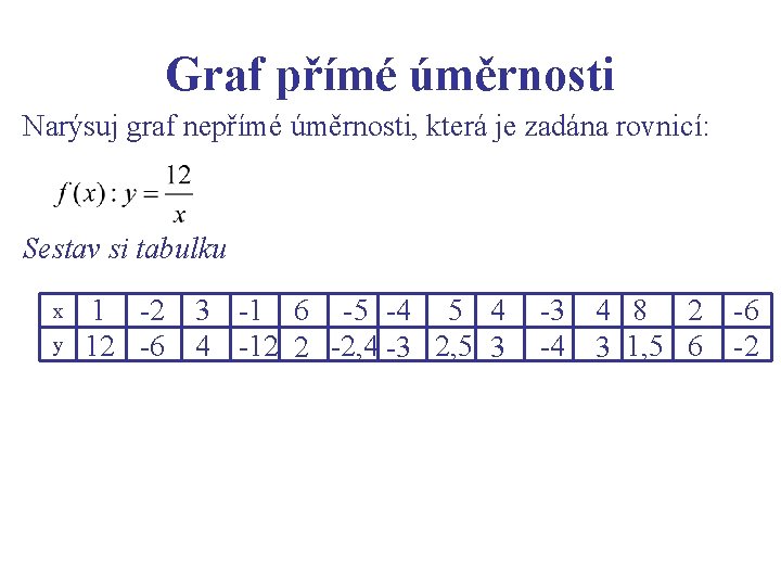 Graf přímé úměrnosti Narýsuj graf nepřímé úměrnosti, která je zadána rovnicí: Sestav si tabulku