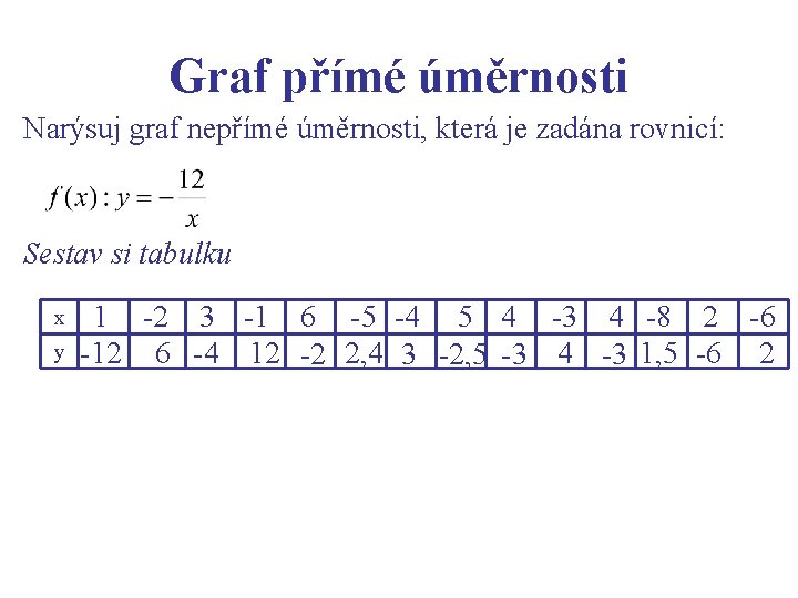 Graf přímé úměrnosti Narýsuj graf nepřímé úměrnosti, která je zadána rovnicí: Sestav si tabulku