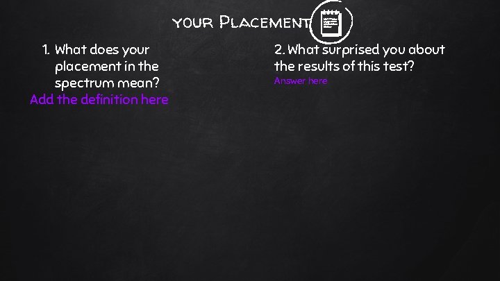 your Placement 1. What does your placement in the spectrum mean? Add the definition