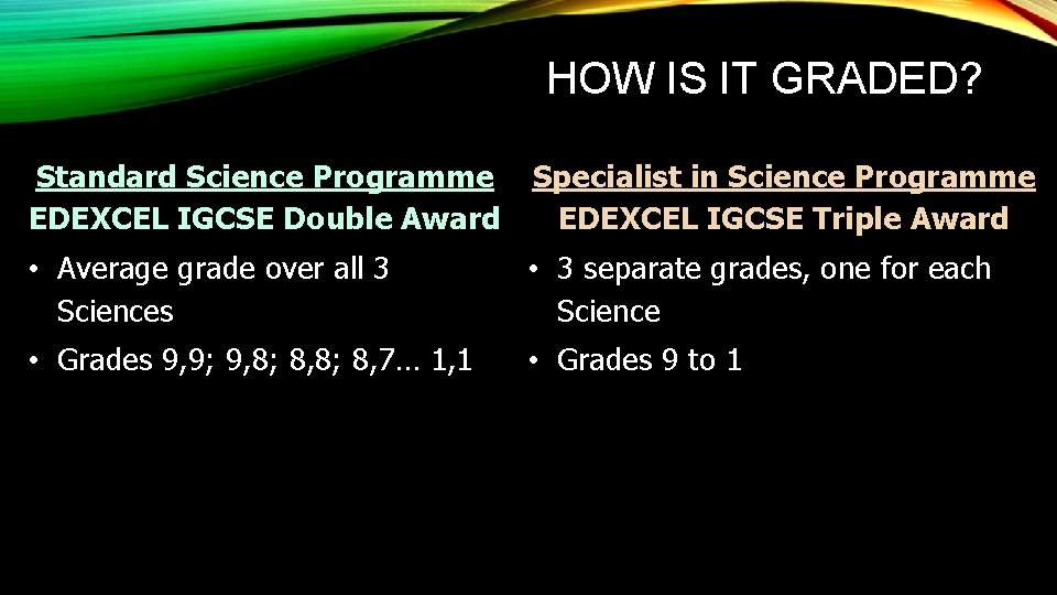 HOW IS IT GRADED? Standard Science Programme EDEXCEL IGCSE Double Award Specialist in Science