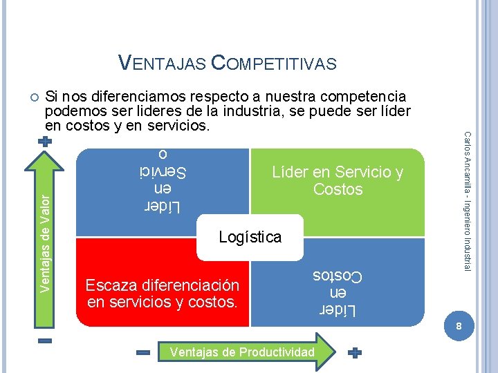 VENTAJAS COMPETITIVAS Líder en Servicio y Costos Logística Escaza diferenciación en servicios y costos.