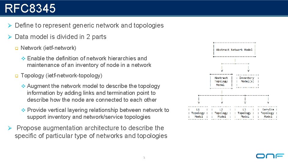 RFC 8345 Ø Define to represent generic network and topologies Ø Data model is