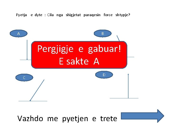 Pyetja e dyte : Cila nga shigjetat paraqesin force shtypje? A B Pergjigje e