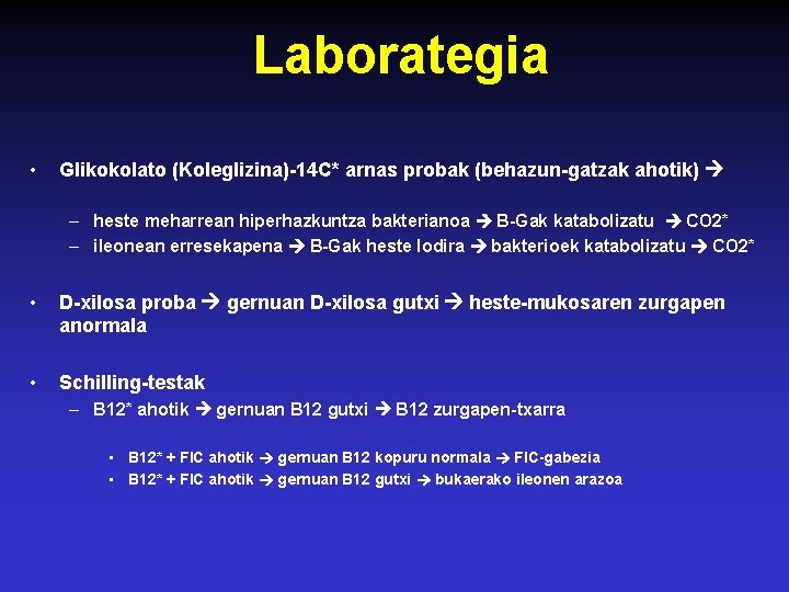 Laborategia • Glikokolato (Koleglizina)-14 C* arnas probak (behazun-gatzak ahotik) – heste meharrean hiperhazkuntza bakterianoa