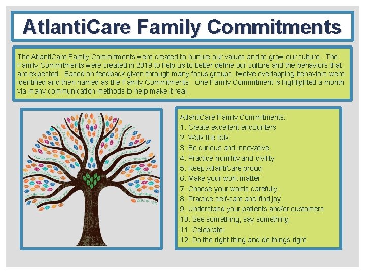 Atlanti. Care Family Commitments The Atlanti. Care Family Commitments were created to nurture our