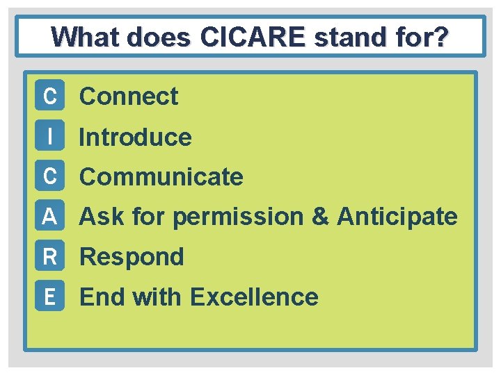 What does CICARE stand for? C Connect I Introduce C Communicate A Ask for