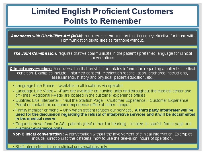 Limited English Proficient Customers Points to Remember Americans with Disabilities Act (ADA): requires communication