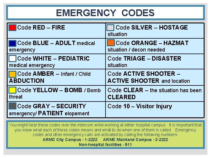 EMERGENCY CODES Code RED – FIRE Code SILVER – HOSTAGE situation Code BLUE –