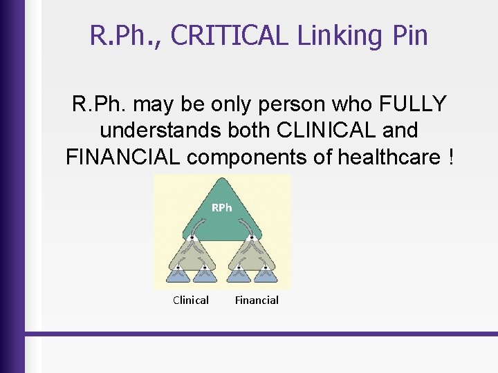 R. Ph. , CRITICAL Linking Pin R. Ph. may be only person who FULLY