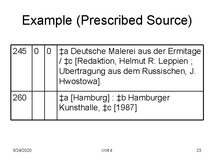 Example (Prescribed Source) 245 0 0 ‡a Deutsche Malerei aus der Ermitage / ‡c