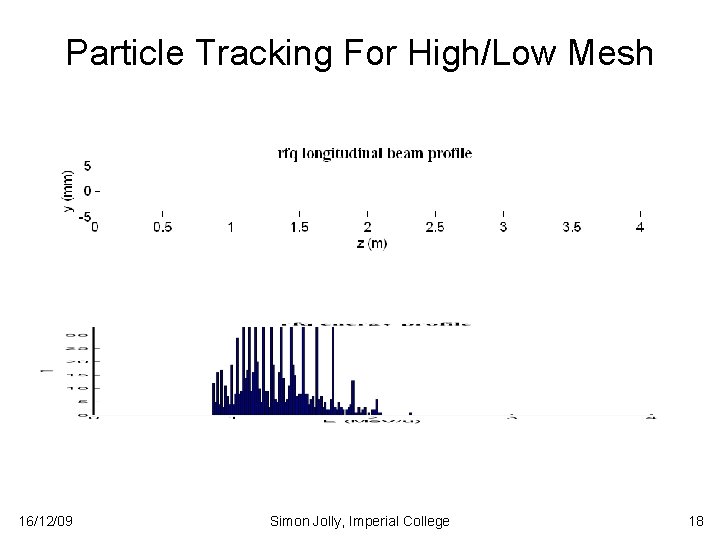 Particle Tracking For High/Low Mesh 16/12/09 Simon Jolly, Imperial College 18 Particle Tracking For High/Low Mesh 16/12/09 Simon Jolly, Imperial College 18