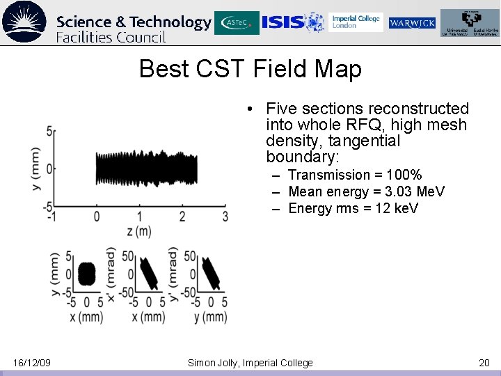 Best CST Field Map • Five sections reconstructed into whole RFQ, high mesh density, Best CST Field Map • Five sections reconstructed into whole RFQ, high mesh density,