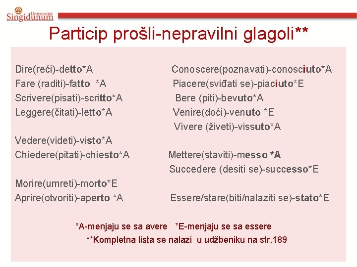 Particip prošli-nepravilni glagoli** Dire(reći)-detto*A Conoscere(poznavati)-conosciuto*A Fare (raditi)-fatto *A Piacere(sviđati se)-piaciuto*E Scrivere(pisati)-scritto*A Bere (piti)-bevuto*A Leggere(čitati)-letto*A Particip prošli-nepravilni glagoli** Dire(reći)-detto*A Conoscere(poznavati)-conosciuto*A Fare (raditi)-fatto *A Piacere(sviđati se)-piaciuto*E Scrivere(pisati)-scritto*A Bere (piti)-bevuto*A Leggere(čitati)-letto*A