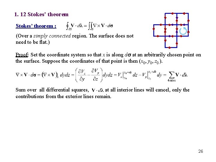 1. 12 Stokes’ theorem : (Over a simply connected region. The surface does not