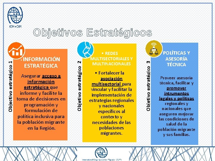 INFORMACIÓN ESTRATÉGICA Asegurar acceso a información estratégica que informe y facilite la toma de