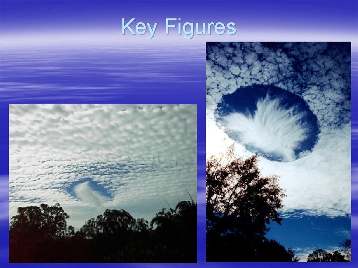 Key Figures § 4. 16, 4. 18, 4. 51, 8. 13, 8. 32, 8.