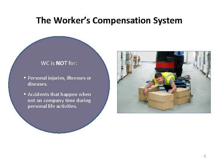 The Worker’s Compensation System WC is NOT for: § Personal injuries, illnesses or diseases.