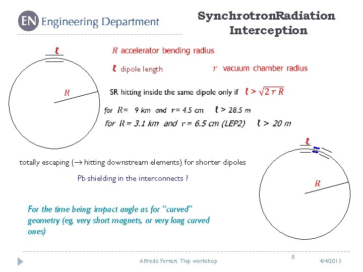 Synchrotron. Radiation Interception ℓ ℓ dipole length ℓ totally escaping ( hitting downstream elements)