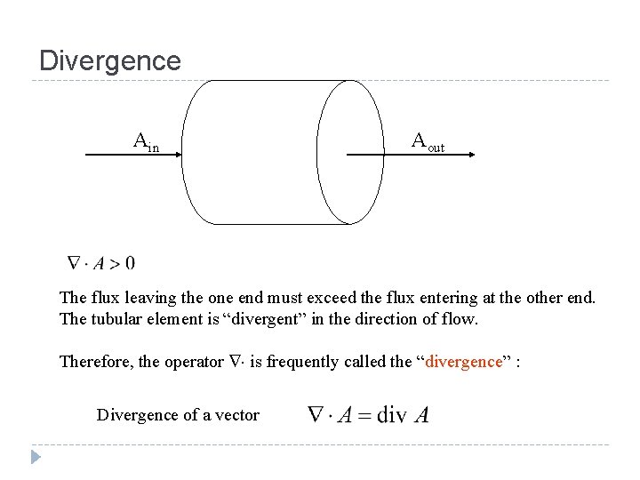 Divergence Ain Aout The flux leaving the one end must exceed the flux entering