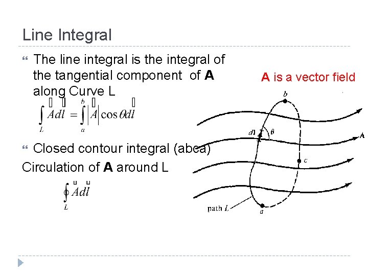 Line Integral The line integral is the integral of the tangential component of A