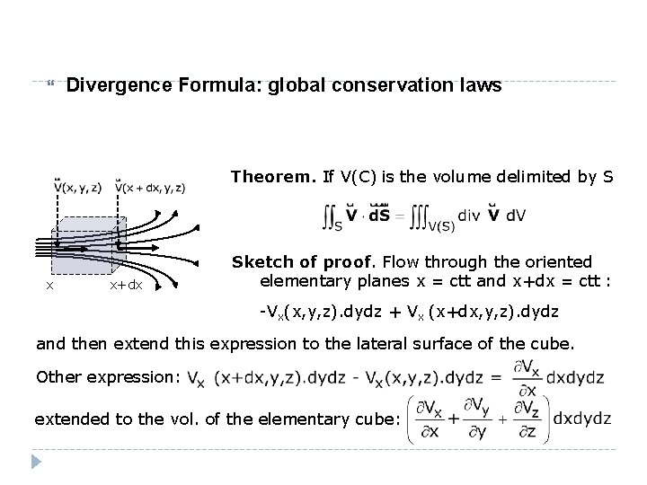  Divergence Formula: global conservation laws Theorem. If V(C) is the volume delimited by