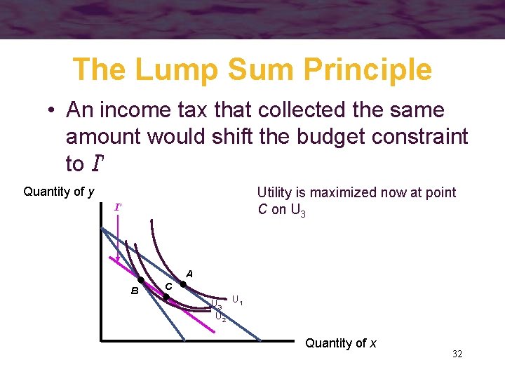 The Lump Sum Principle • An income tax that collected the same amount would