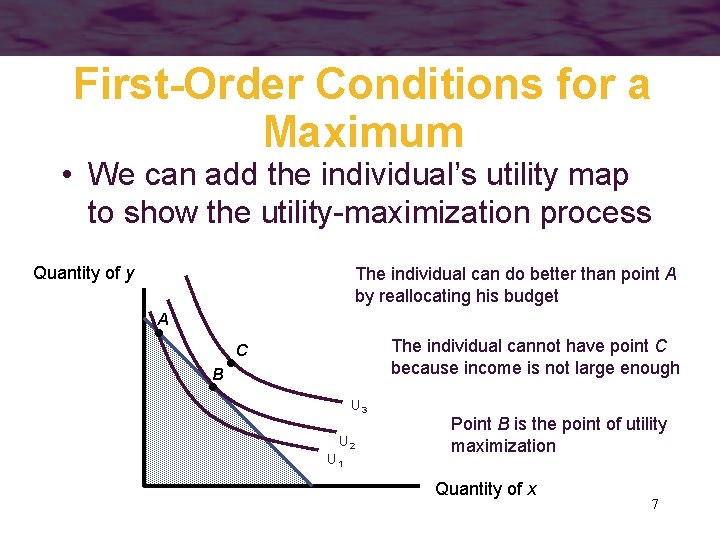 First-Order Conditions for a Maximum • We can add the individual’s utility map to