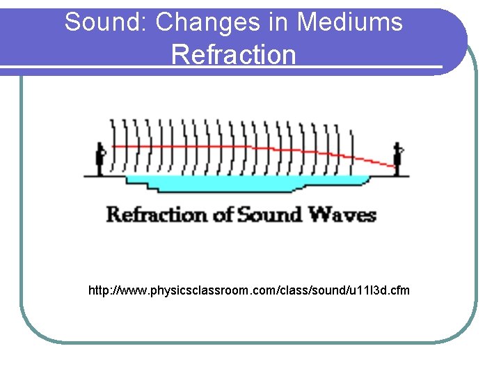 Sound: Changes in Mediums Refraction http: //www. physicsclassroom. com/class/sound/u 11 l 3 d. cfm