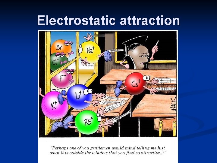 Electrostatic attraction 