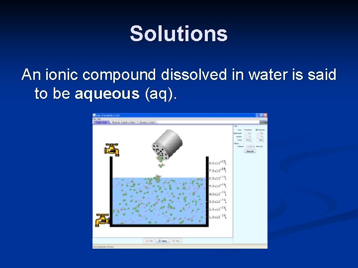 Solutions An ionic compound dissolved in water is said to be aqueous (aq). 