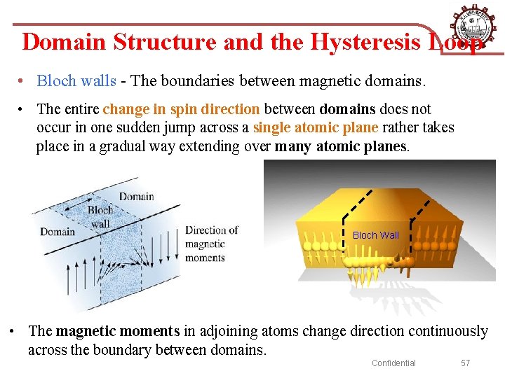 Domain Structure and the Hysteresis Loop • Bloch walls - The boundaries between magnetic
