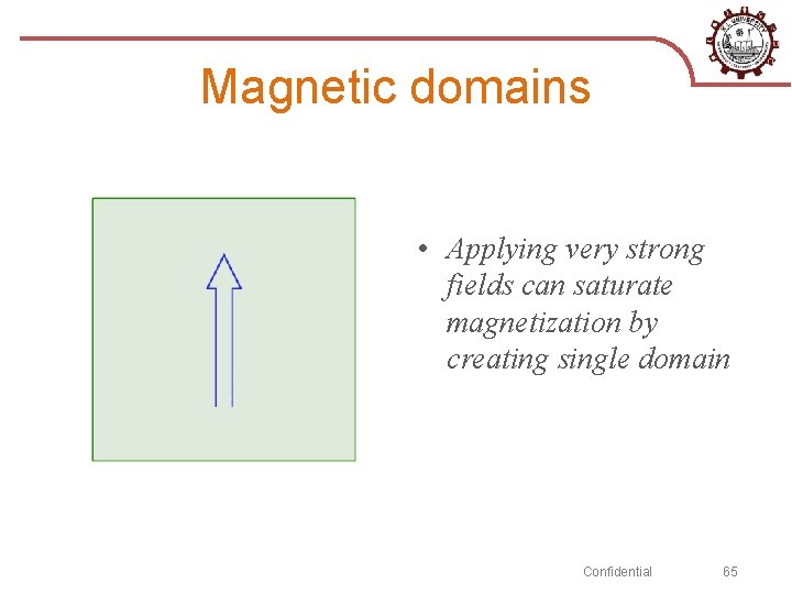 Magnetic domains • Applying very strong fields can saturate magnetization by creating single domain