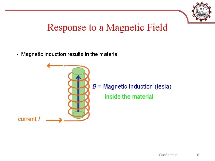 Response to a Magnetic Field • Magnetic induction results in the material B =