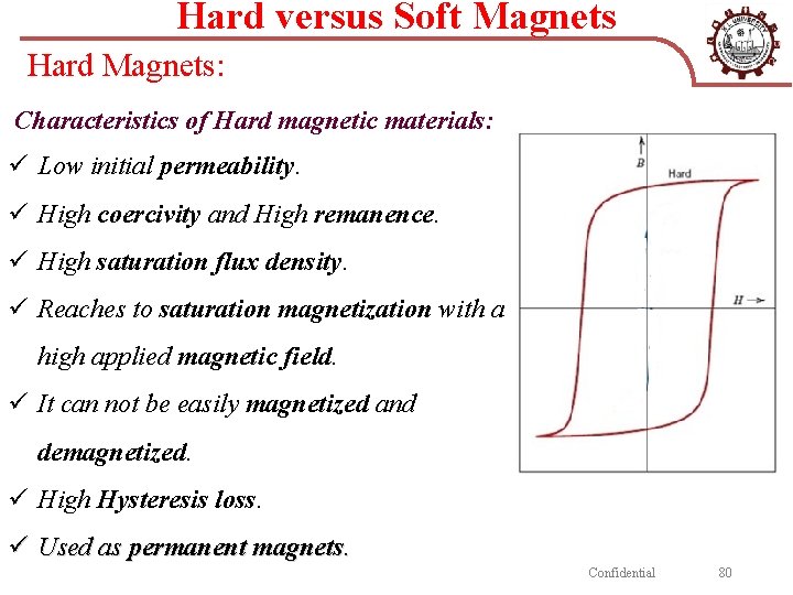 Hard versus Soft Magnets Hard Magnets: Characteristics of Hard magnetic materials: ü Low initial