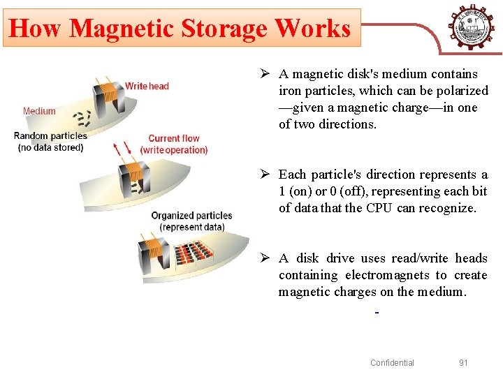 How Magnetic Storage Works Ø A magnetic disk's medium contains iron particles, which can
