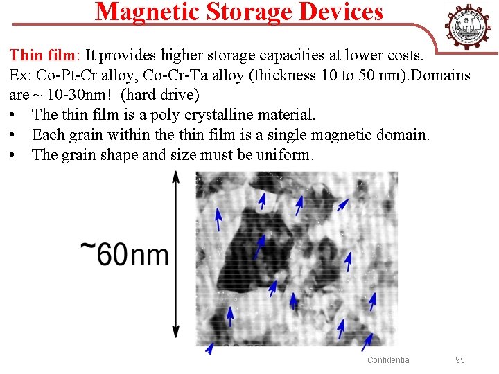 Magnetic Storage Devices Thin film: It provides higher storage capacities at lower costs. Ex: