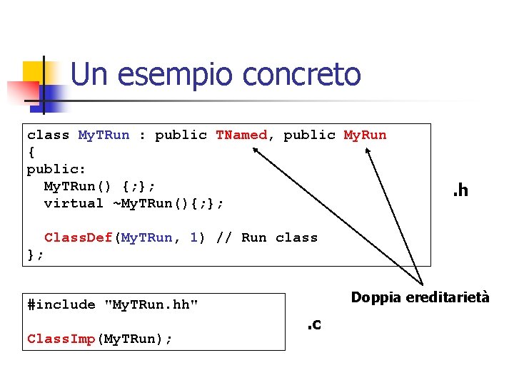 Un esempio concreto class My. TRun : public TNamed, public My. Run { public: