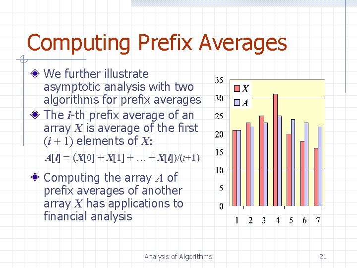 Computing Prefix Averages We further illustrate asymptotic analysis with two algorithms for prefix averages