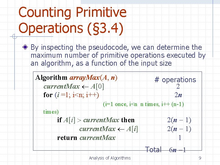 Counting Primitive Operations (§ 3. 4) By inspecting the pseudocode, we can determine the