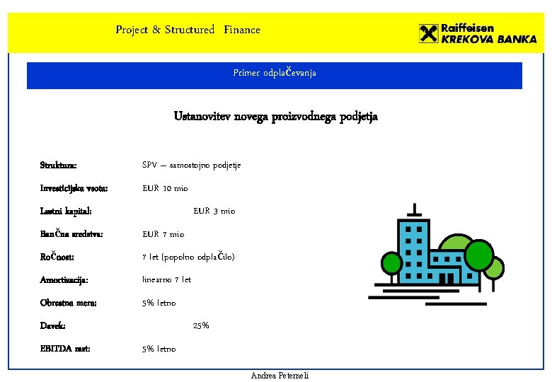 Project & Structured Finance Primer odplačevanja Ustanovitev novega proizvodnega podjetja Struktura: SPV – samostojno