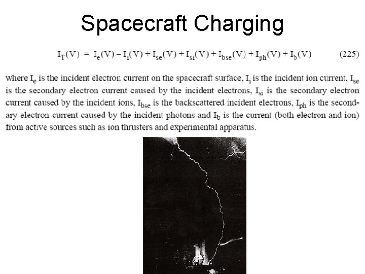 Spacecraft Charging 