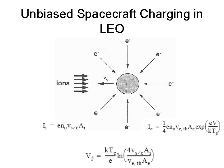 Unbiased Spacecraft Charging in LEO 