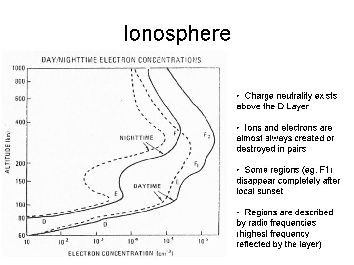Ionosphere • Charge neutrality exists above the D Layer • Ions and electrons are