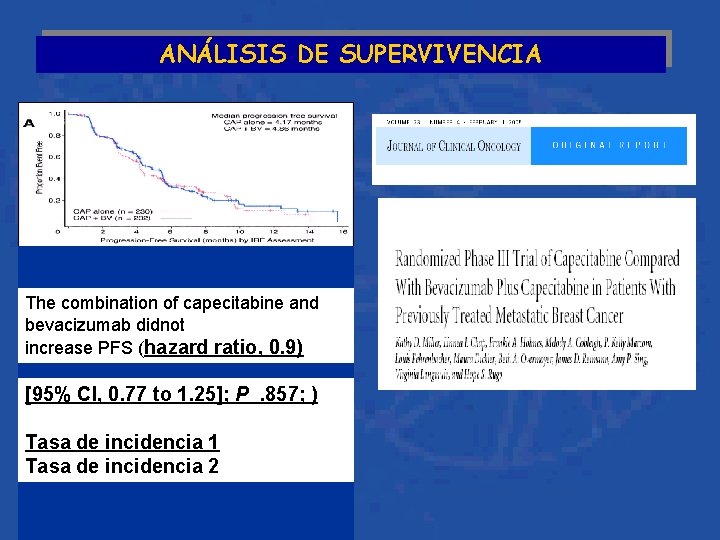 ANÁLISIS DE SUPERVIVENCIA The combination of capecitabine and bevacizumab didnot increase PFS (hazard ratio,