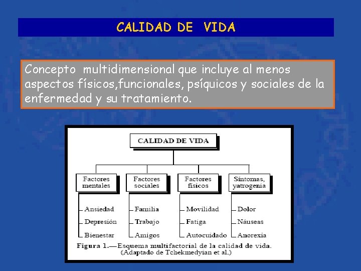 CALIDAD DE VIDA Concepto multidimensional que incluye al menos aspectos físicos, funcionales, psíquicos y