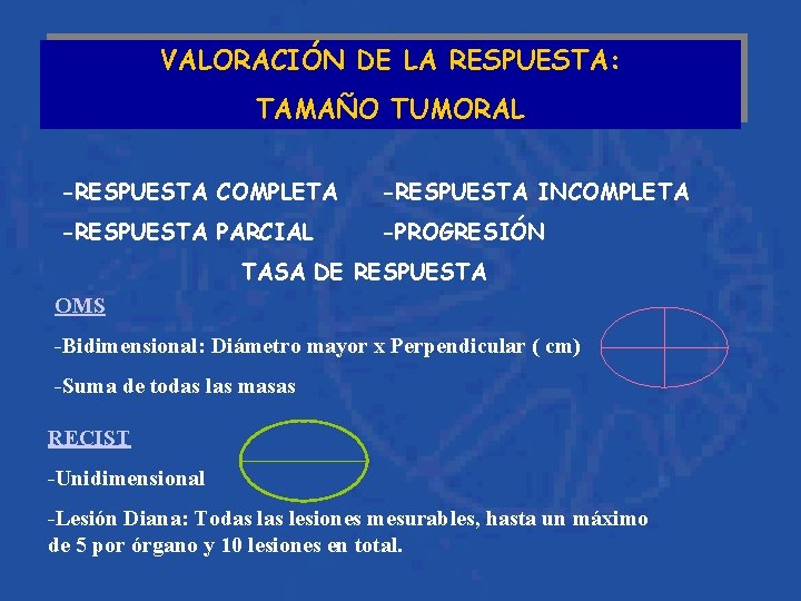 VALORACIÓN DE LA RESPUESTA: TAMAÑO TUMORAL -RESPUESTA COMPLETA -RESPUESTA INCOMPLETA -RESPUESTA PARCIAL -PROGRESIÓN TASA